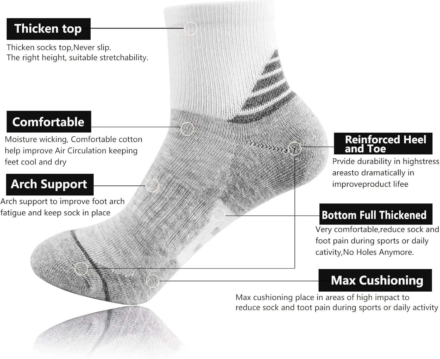 J.WMEET Women's Athletic Ankle Socks Quarter Cushioned Running Socks Hiking Performance Sport Cotton Socks 6 Pack