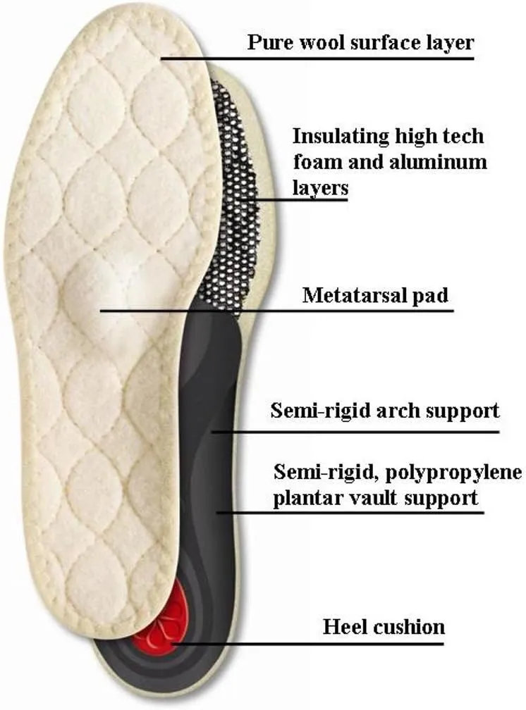 Pedag Viva Winter | Insulating Insoles | Made in Germany | Heel Cushion, Longitudinal & Metatarsal Arch Support | Boost Warmth & Comfort | 1 Pair | Men US 11/ EU 44
