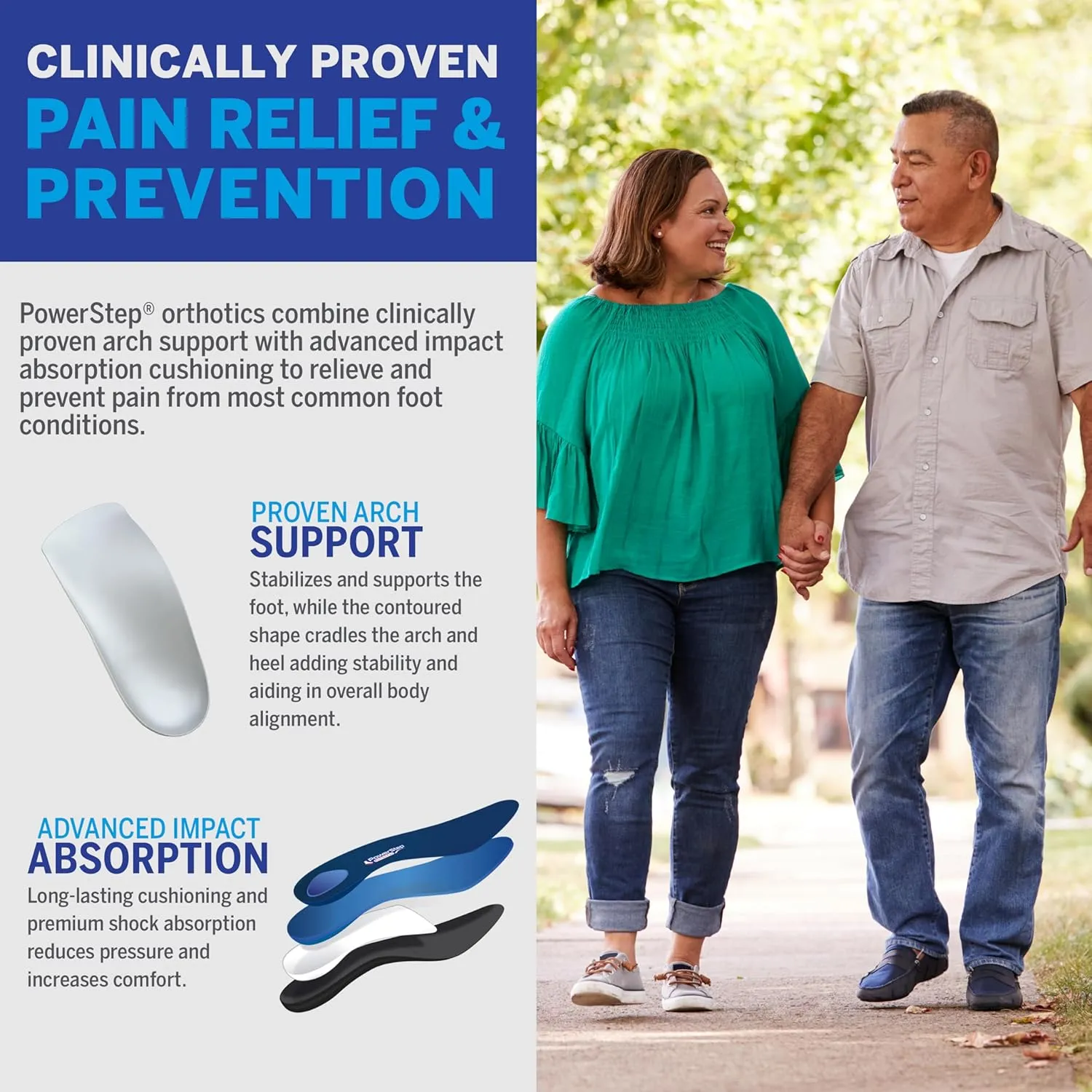 PowerStep ProTech Control Orthotic Insoles - Medical Grade Arch Support Inserts for Plantar Fasciitis Relief- Made in USA - Maximum Cushioning   ShockAbsorb Orthotic (M 16 )